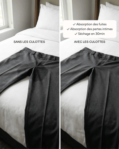 Lot de 7 Culottes Antibactériennes - Orange