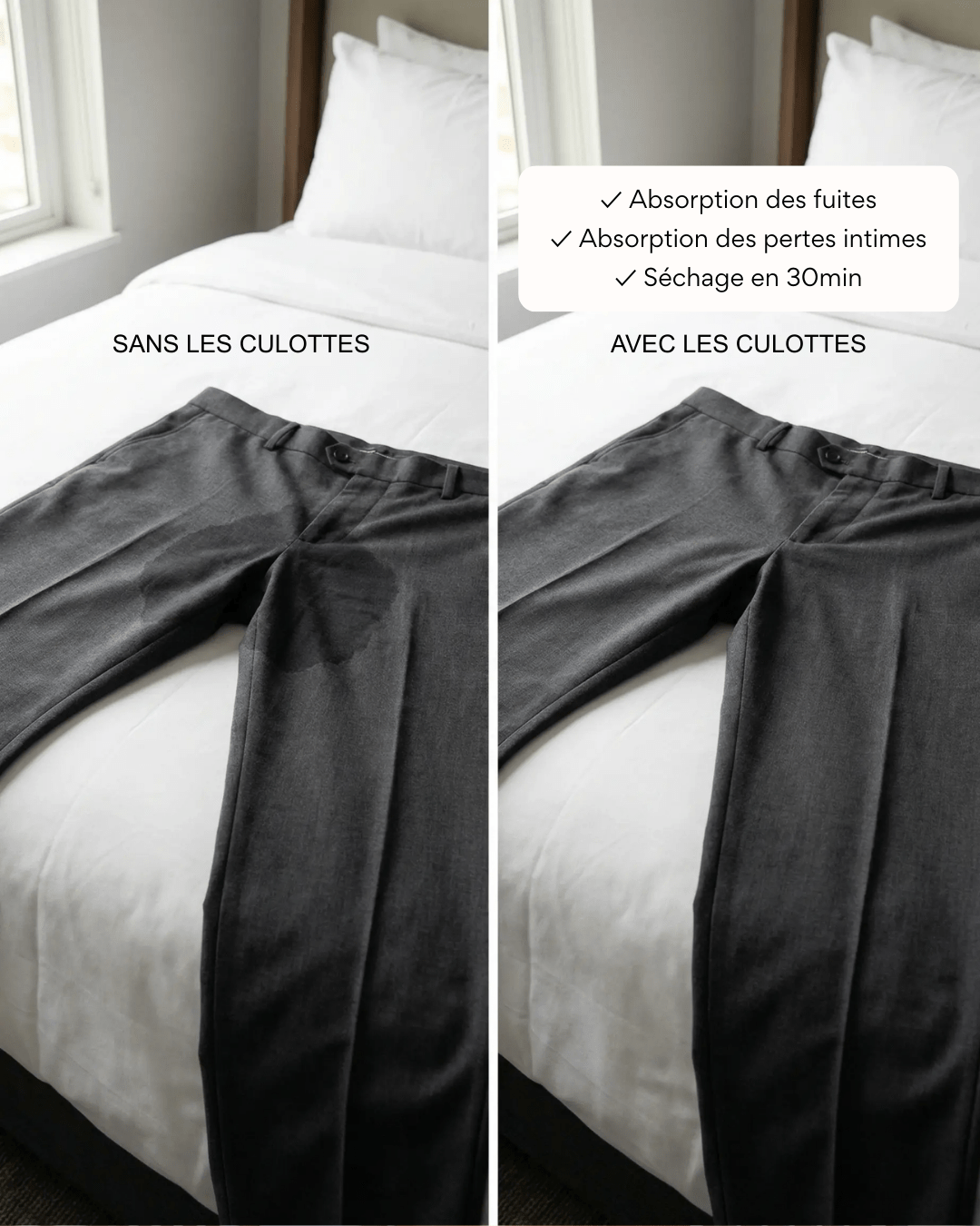 Lot de 7 Culottes Antibactériennes - Orange