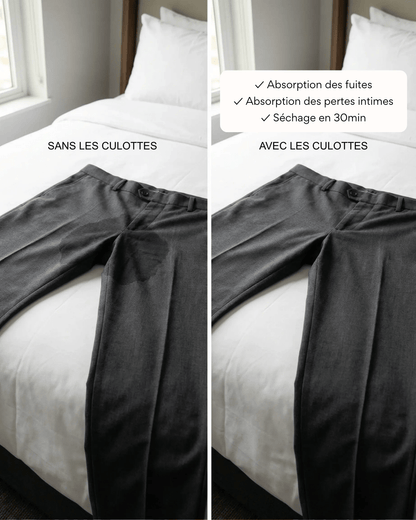 Lot de 7 Culottes Antibactériennes - Vert