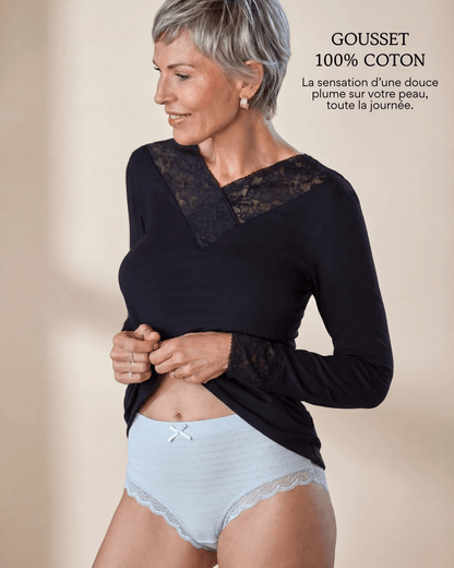 Lot de 7 Culottes Antibactériennes - Bleu