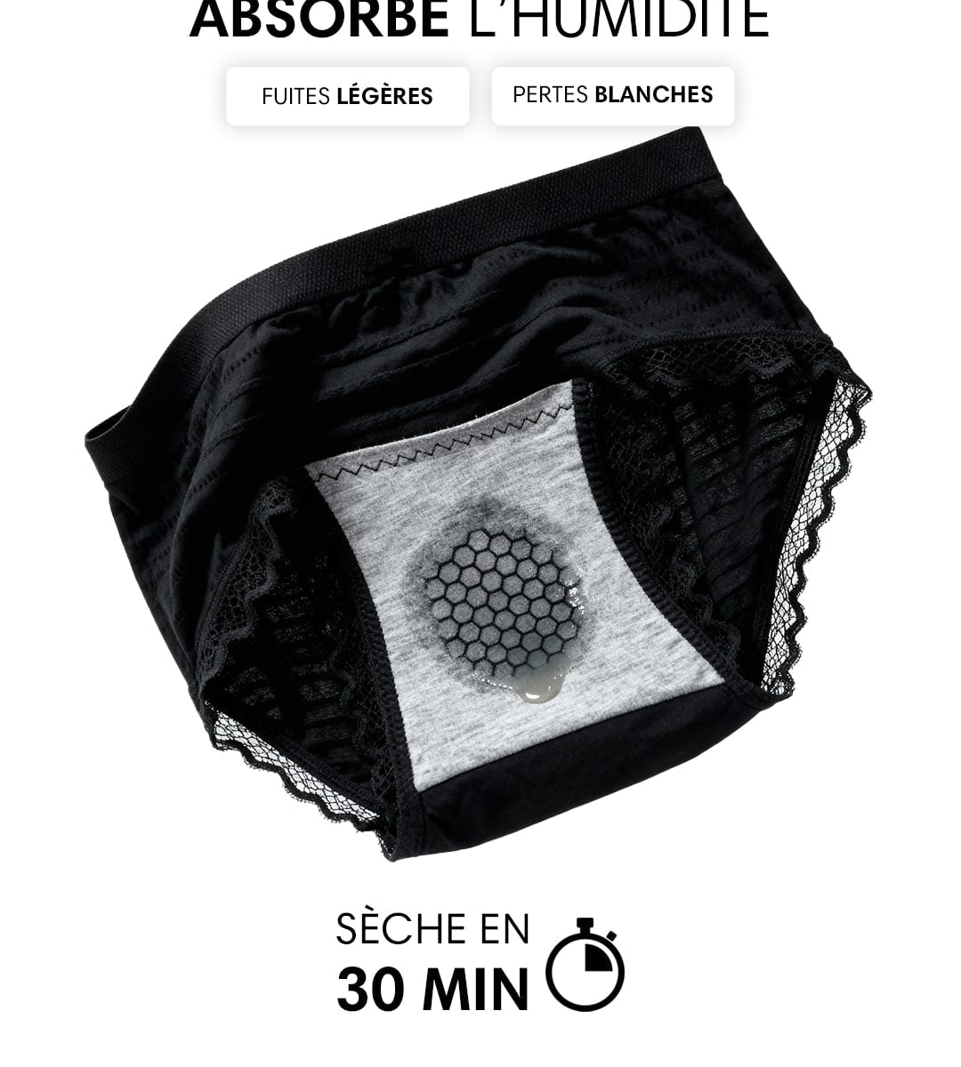 Lot de 7 Culottes Antibactériennes - Noir
