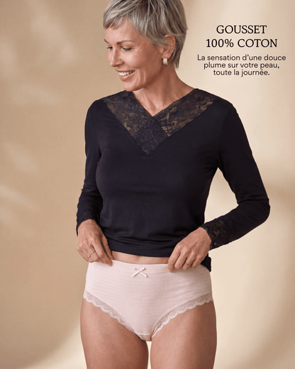 Lot de 7 Culottes Antibactériennes - Rose
